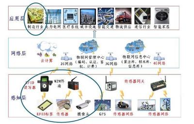 中機(jī)機(jī)器人 以網(wǎng)絡(luò)服務(wù)驅(qū)動(dòng)智能制造新篇章